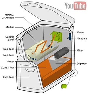 naturemill naturemill