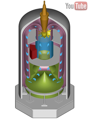 vertical wind tunnel