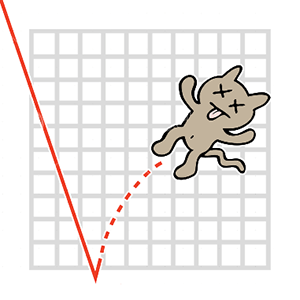 dead cat bounce