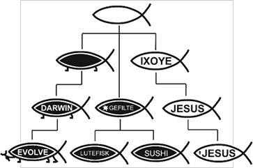 Jesus Fish jesus fish evolution