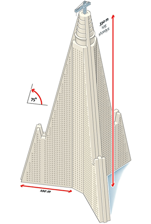 ryugyong ryugyong