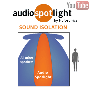 audio spotlight