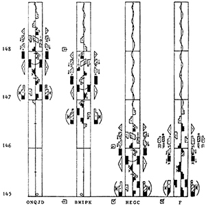 labanotation labanotation