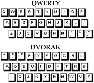 qwerty dvorak