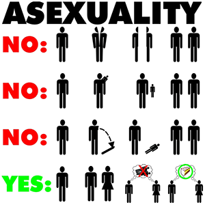 asexual asexual
