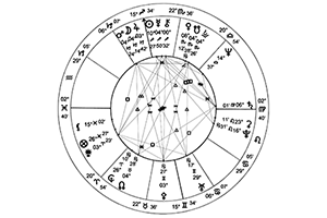 astrology