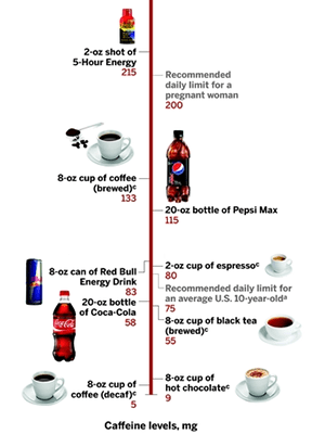 energy shot energy shot