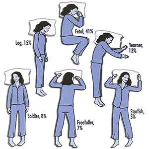 sleeping positions sleeping positions