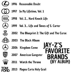 JAY-Z