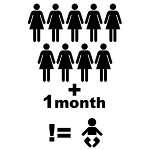 nine women one month