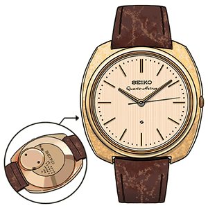 Seiko Astron Seiko Astron