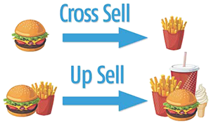 cross-sell