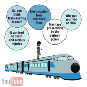 train surfing train surfing