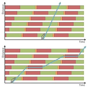 green wave by Jay Harel