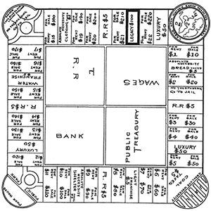 landlords game 1904