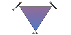 drama triangle