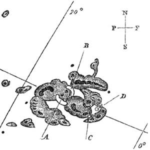 Carrington sunspots 1859