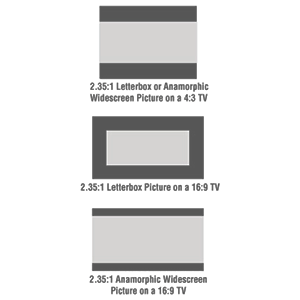 letterbox tv letterbox tv