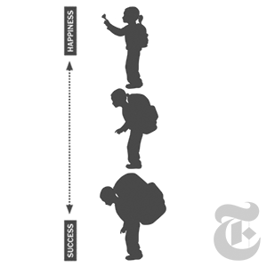 success by joon mo kang