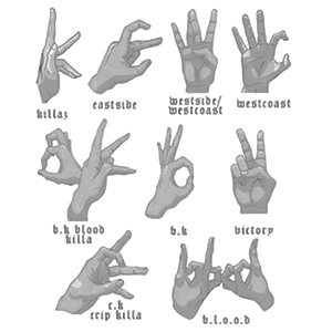 Gang Signs