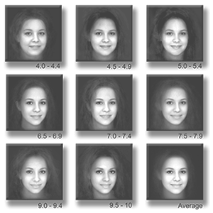 Hot or not composite