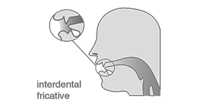 interdental fricative