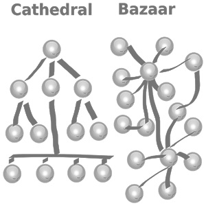 cathedral and bazaar