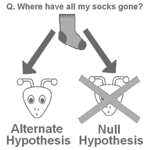 Alternative hypothesis
