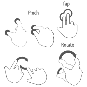 touch gestures