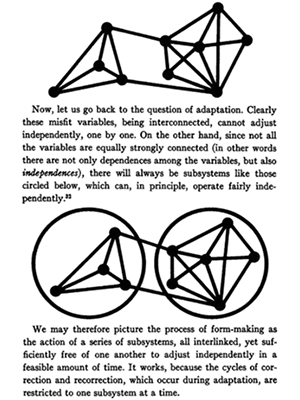 Notes on the Synthesis of Form Notes on the Synthesis of Form