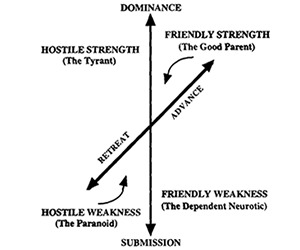 eight-circuit model eight-circuit model