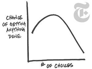 too many choices by carl richards