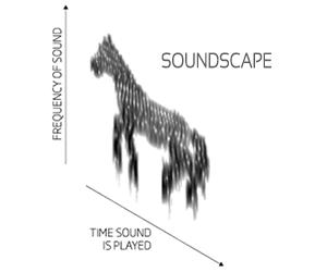 soundscape