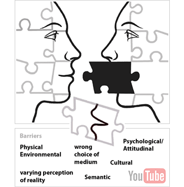 communication barriers