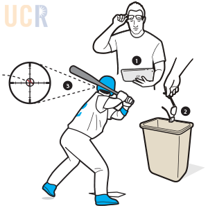 Perceptual Learning | The Daily Omnivore