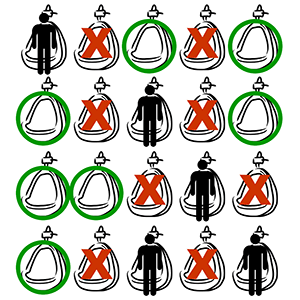 hund's rule hund's rule