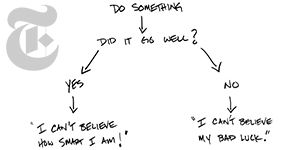 Self-Attribution by Carl Richards