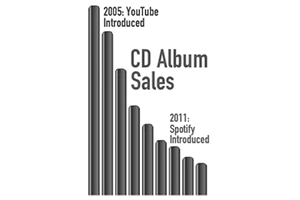 all things must pass all things must pass