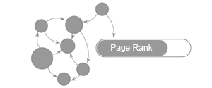 pagerank