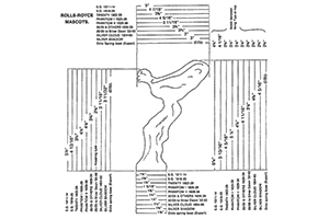 Spirit of Ecstasy Spirit of Ecstasy