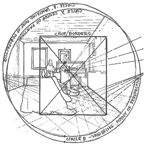 Hockney–Falco thesis