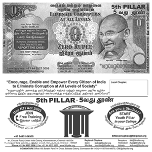 Zero Rupee Zero Rupee