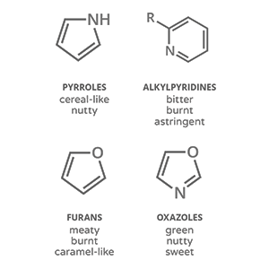 Louis Camille Maillard