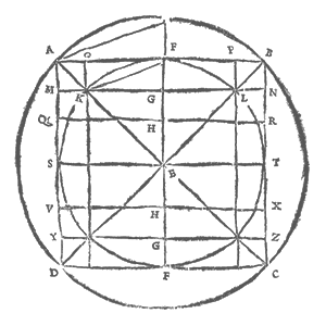 Straightedge and compass construction
