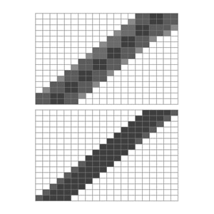 Supersampling Supersampling