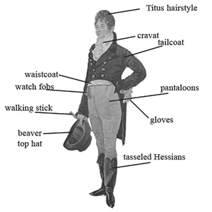 Beau Brummell